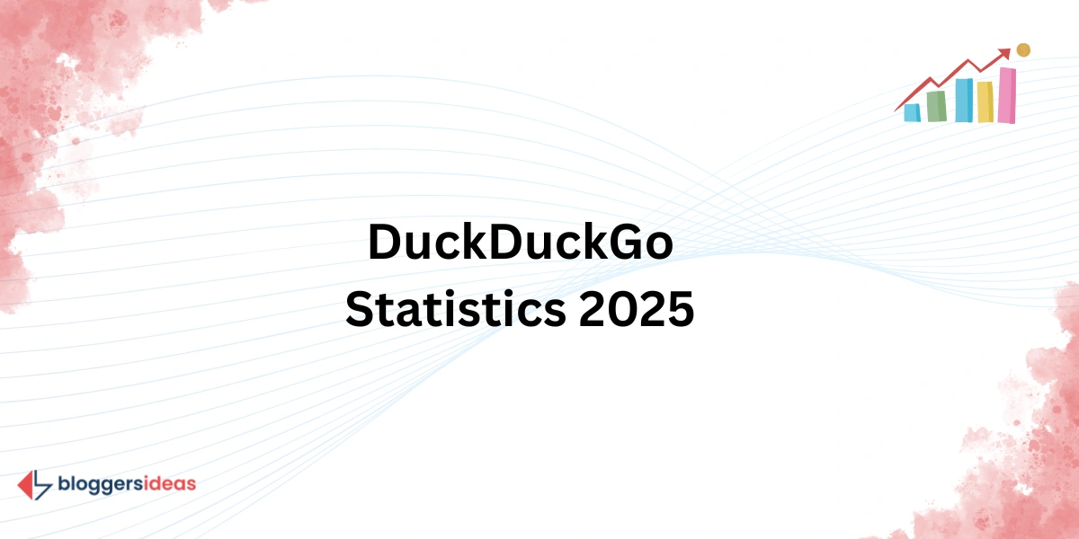 DuckDuckGo Statistics