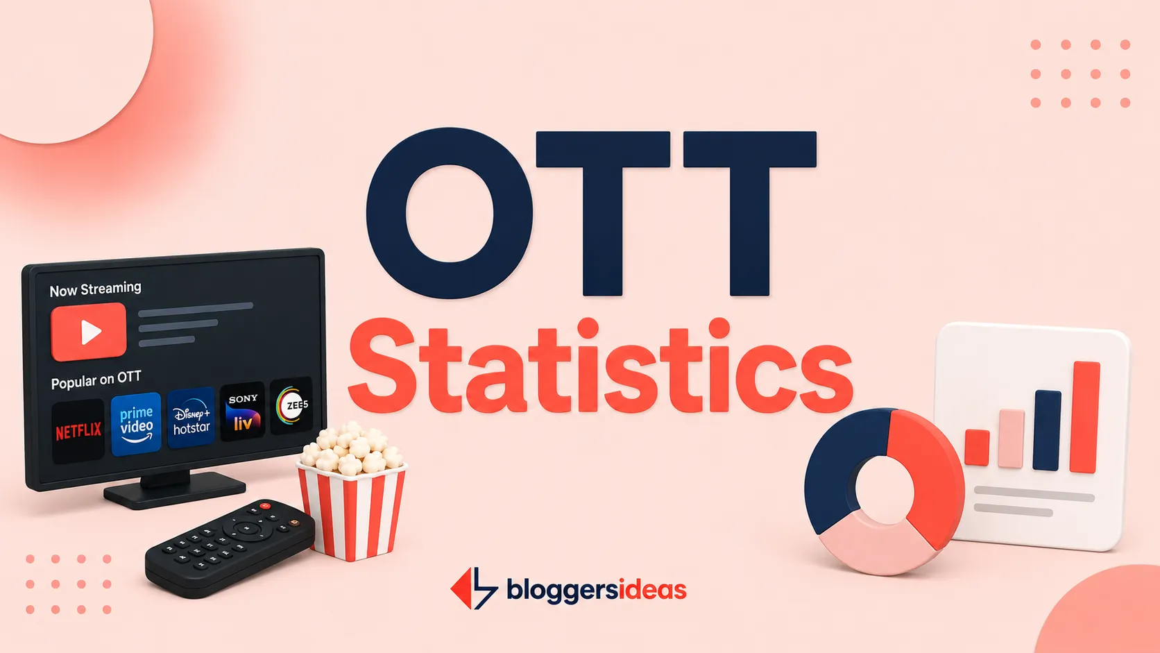Статистика OTT
