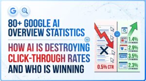 80+ Google AI Overview Statistics 2026: How AI Is Destroying Click-Through Rates (And Who Is Winning)