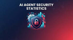 AI Agent Security Statistics