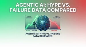 Agentic AI