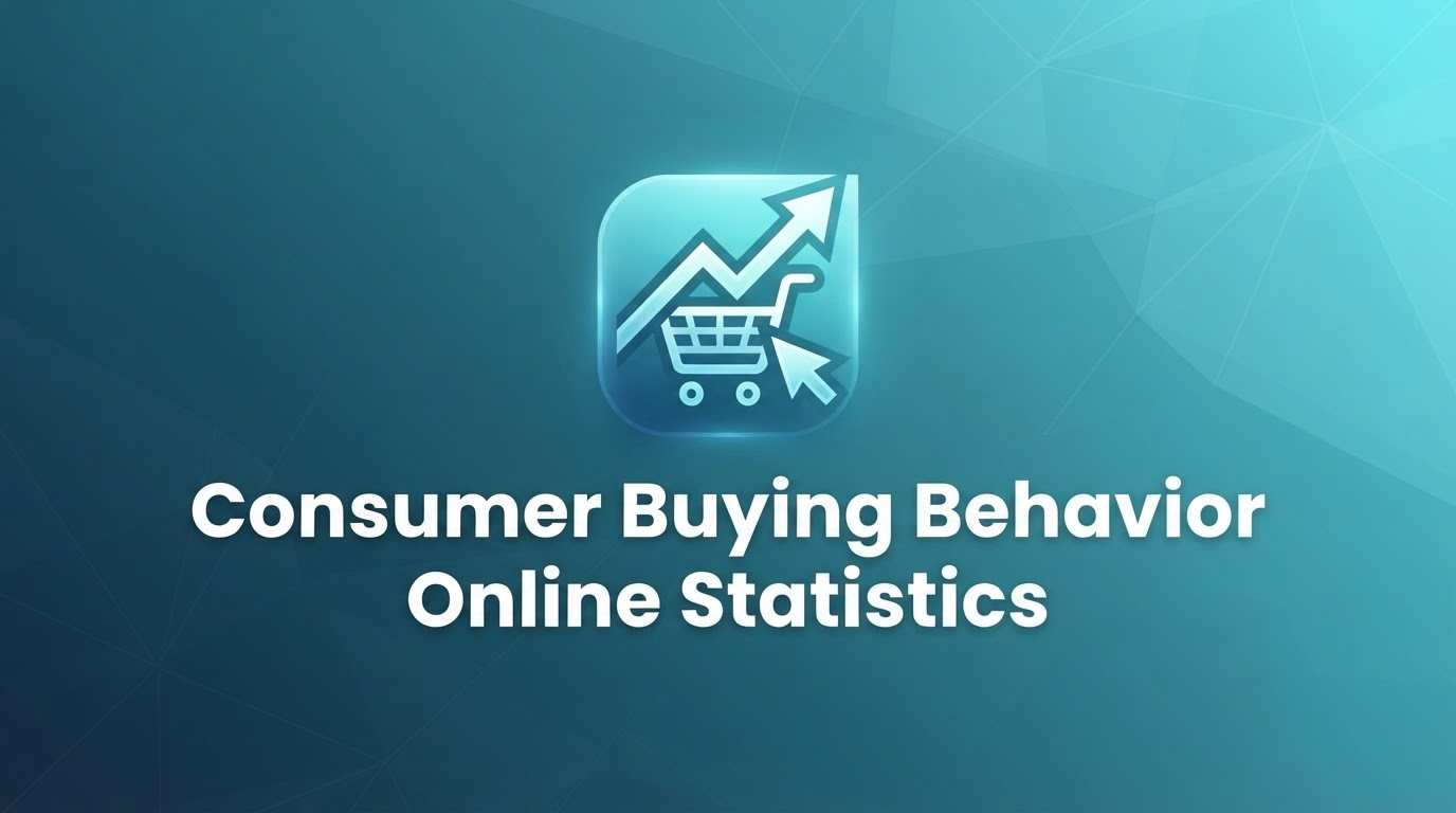 Consumer Buying Behavior Online Statistics