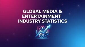Global Media & Entertainment Industry Statistics