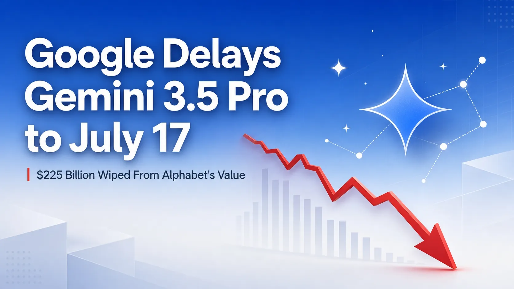 Google posticipa il lancio di Gemini 3.5 Pro al 17 luglio dopo aver abbandonato il modello base, mentre Alphabet taglia 225 miliardi di dollari.