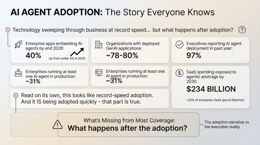 The Adoption Story Everyone Already Knows