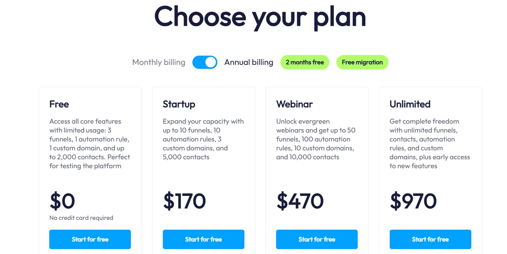Preços do Systeme.io