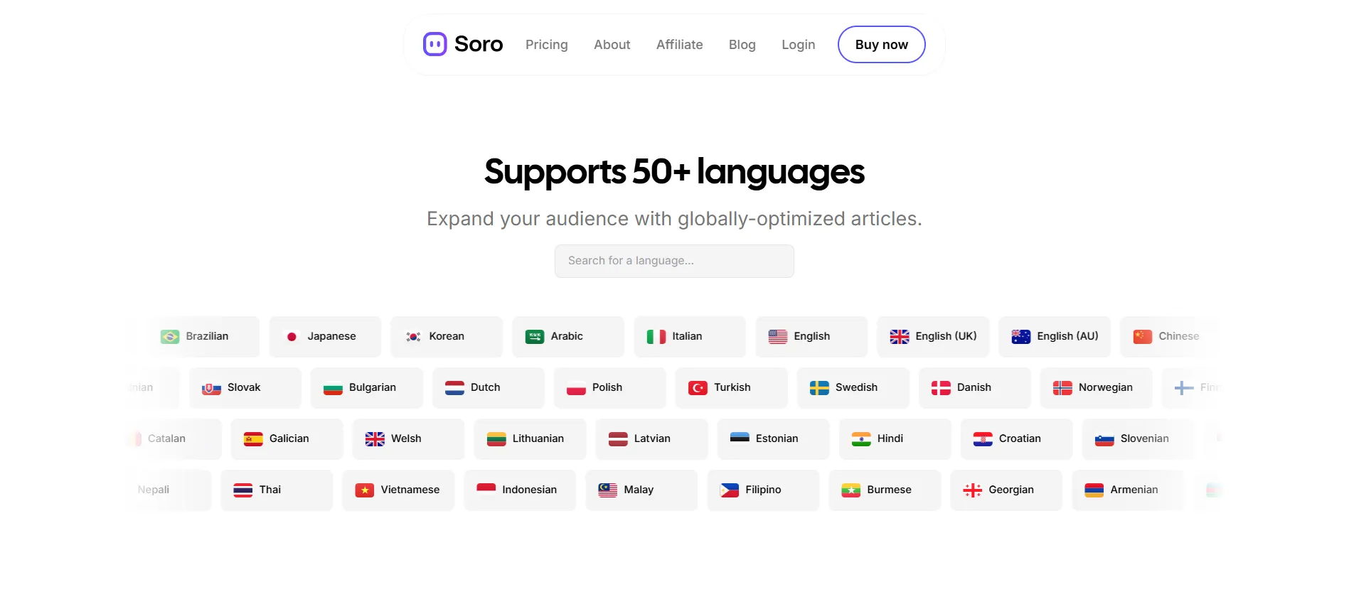Dukungan Multibahasa Soro