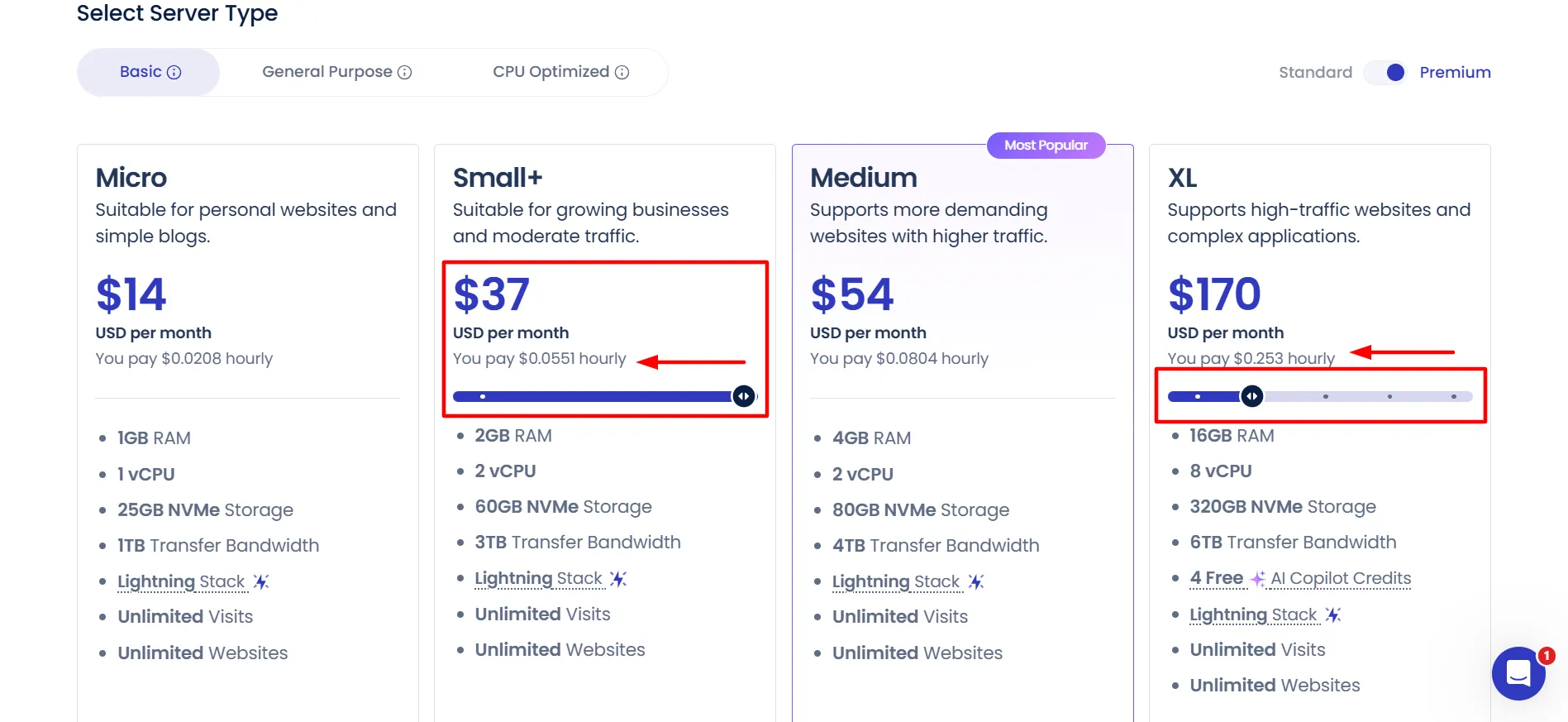 Faturamento por hora da Cloudways