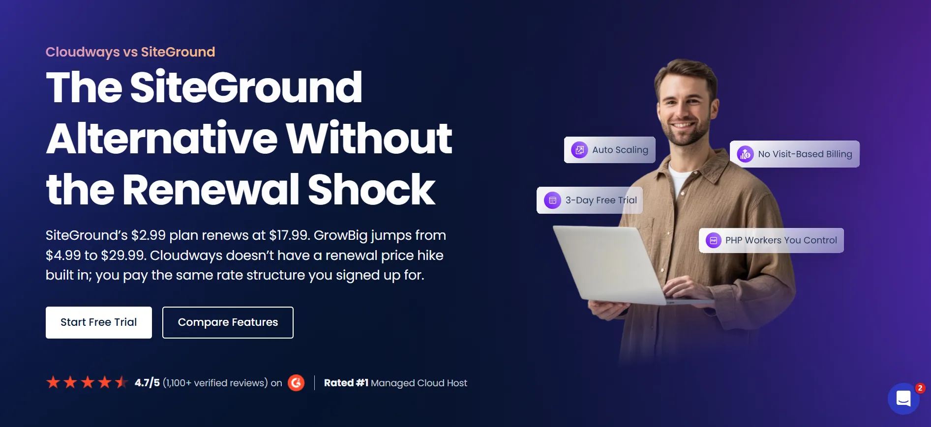 Cloudways vs SiteGround