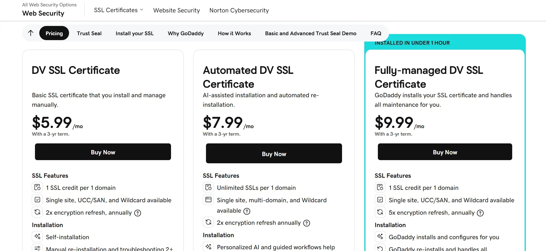 Шаг 2 входа в систему Godaddy SSL BI