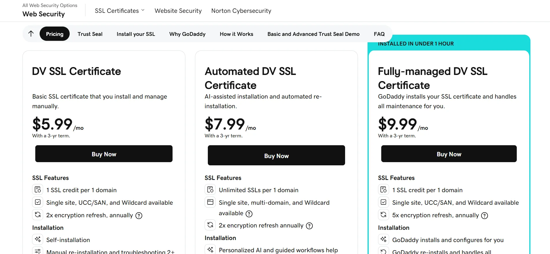 Тарифный план Godaddy SSL