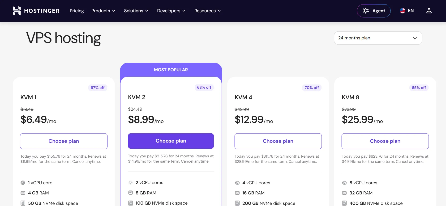 Paket Hosting VPS Hostinger