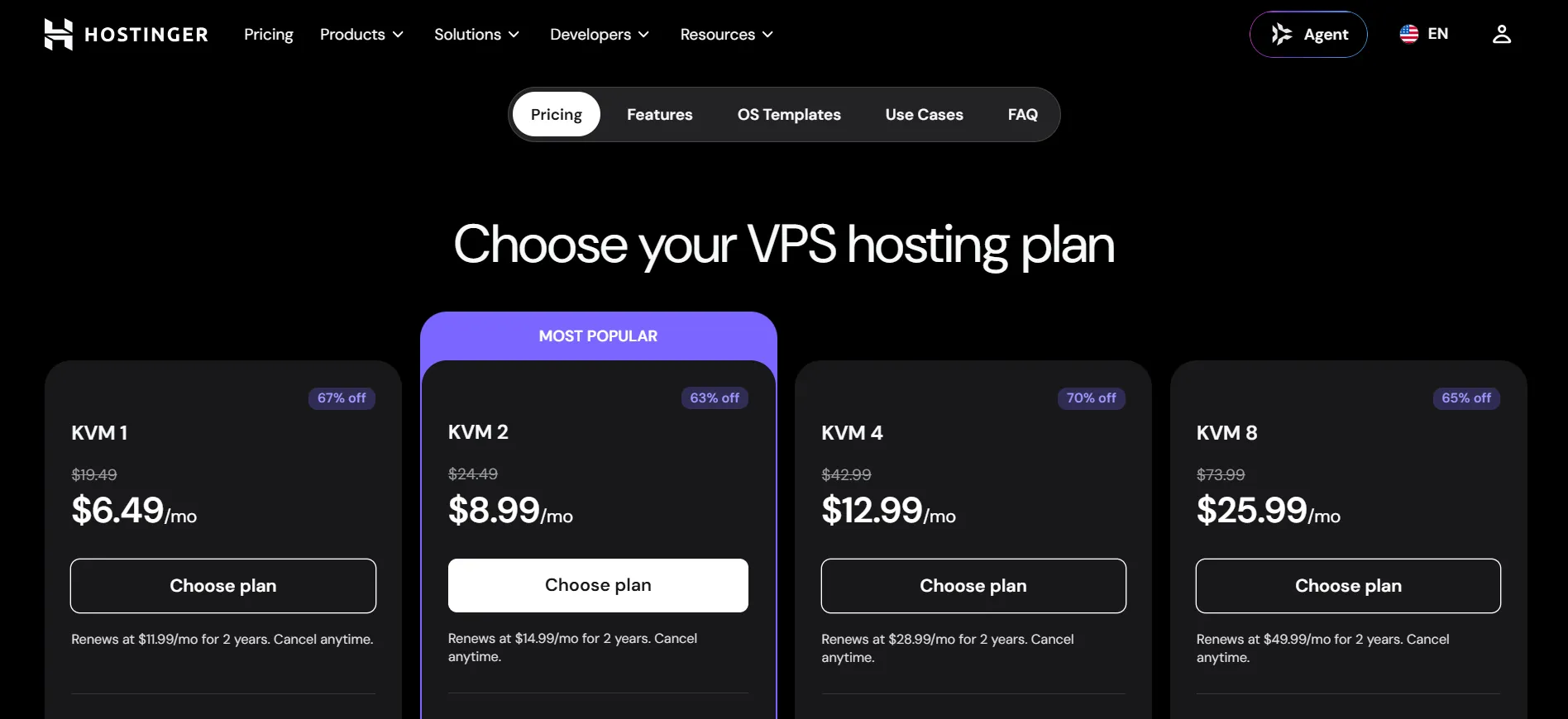 Планы Hostinger VPS