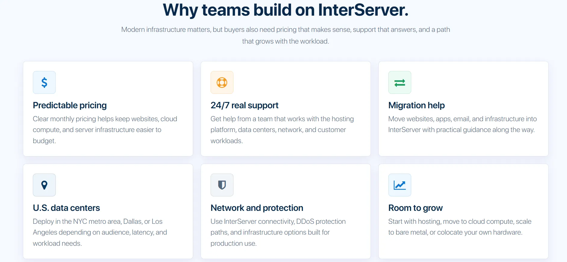 Interserver semua fitur