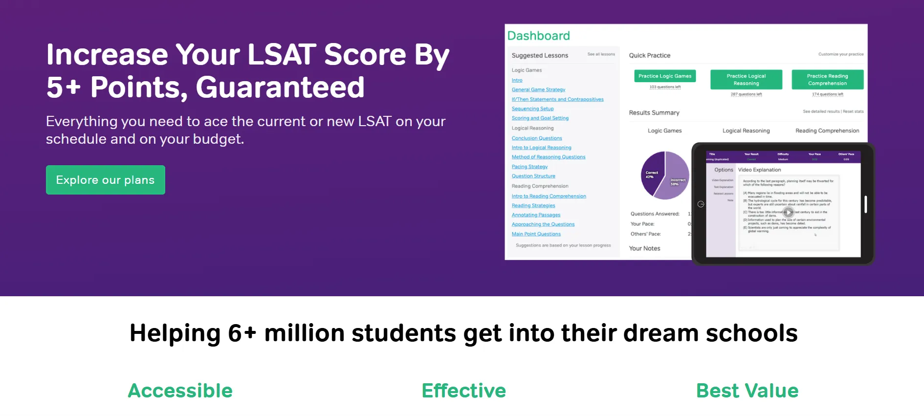 Plano Magoosh LSAT