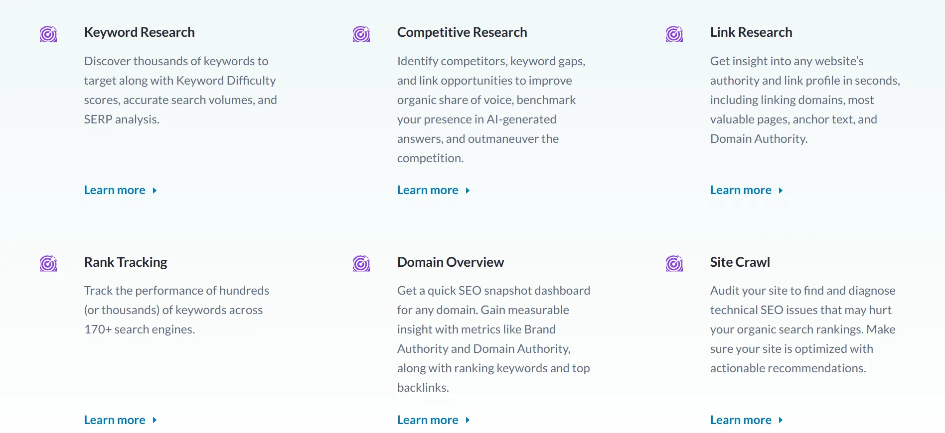 Todas as funcionalidades do Moz
