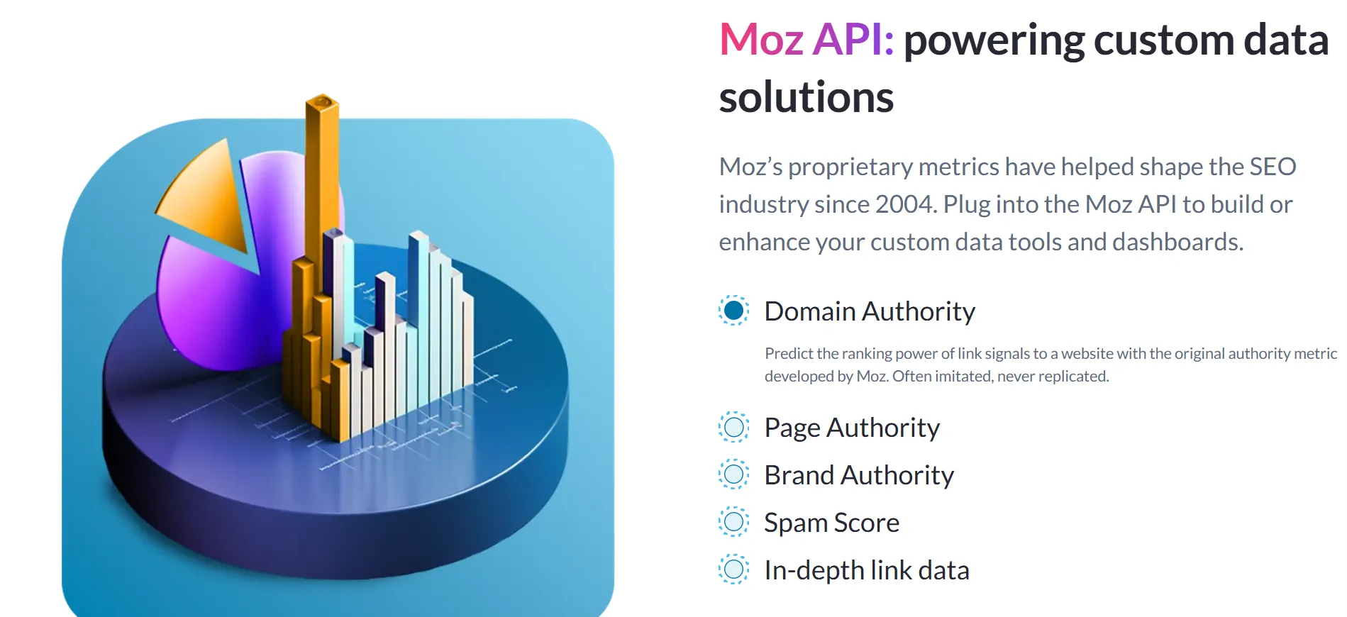 API Moz