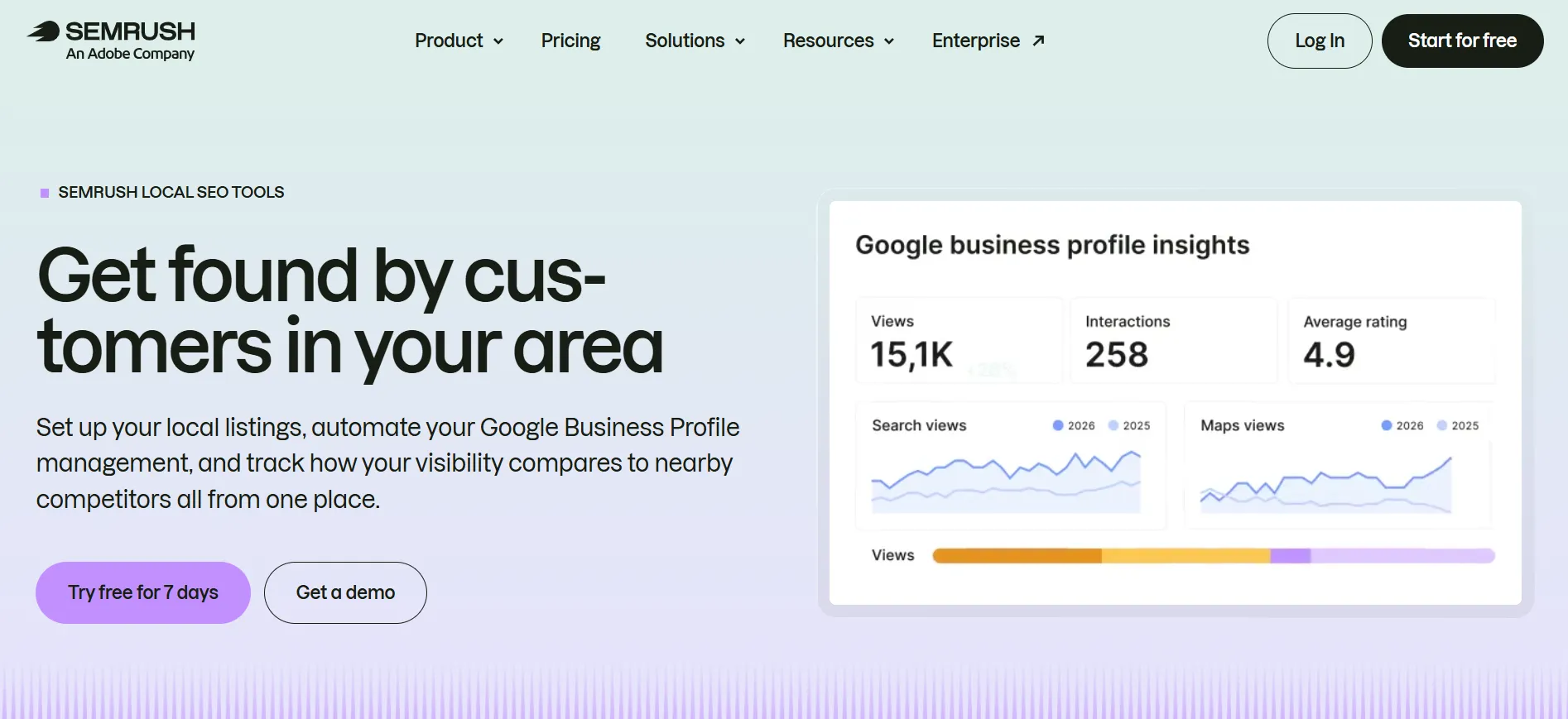 Semrush SEO locale