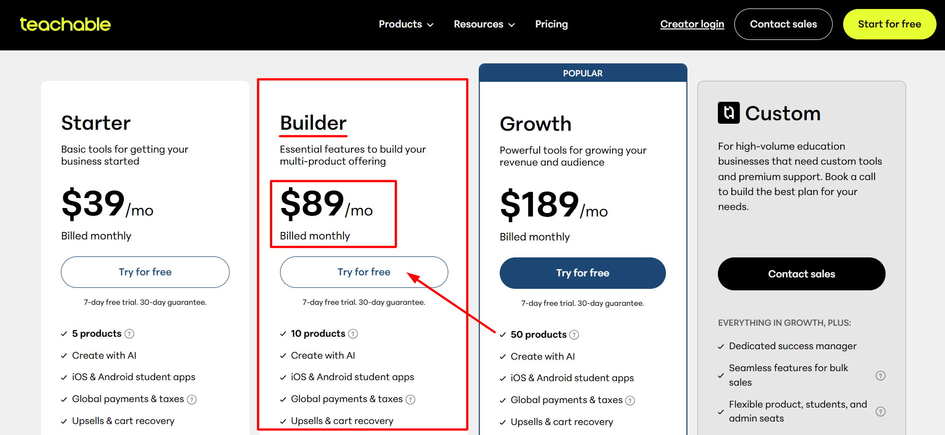 Kế hoạch Teachable Builder