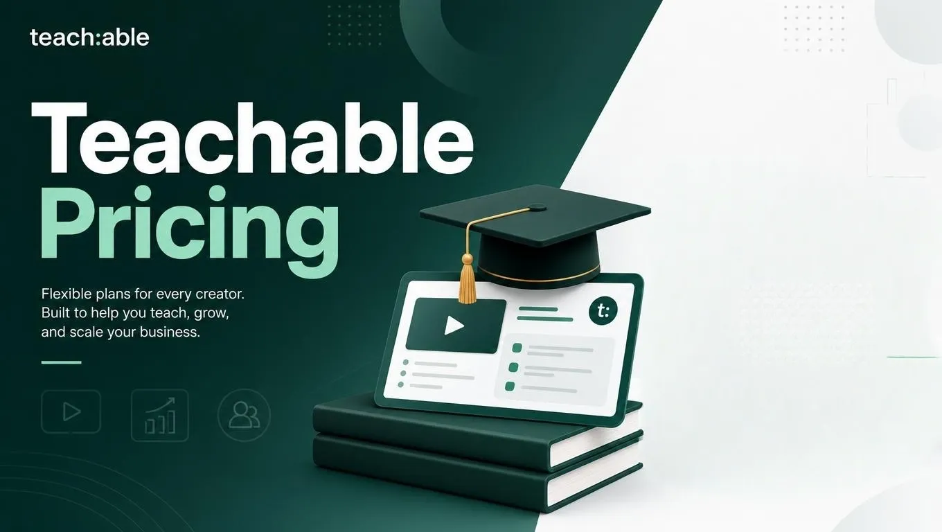 Preços de Teachable