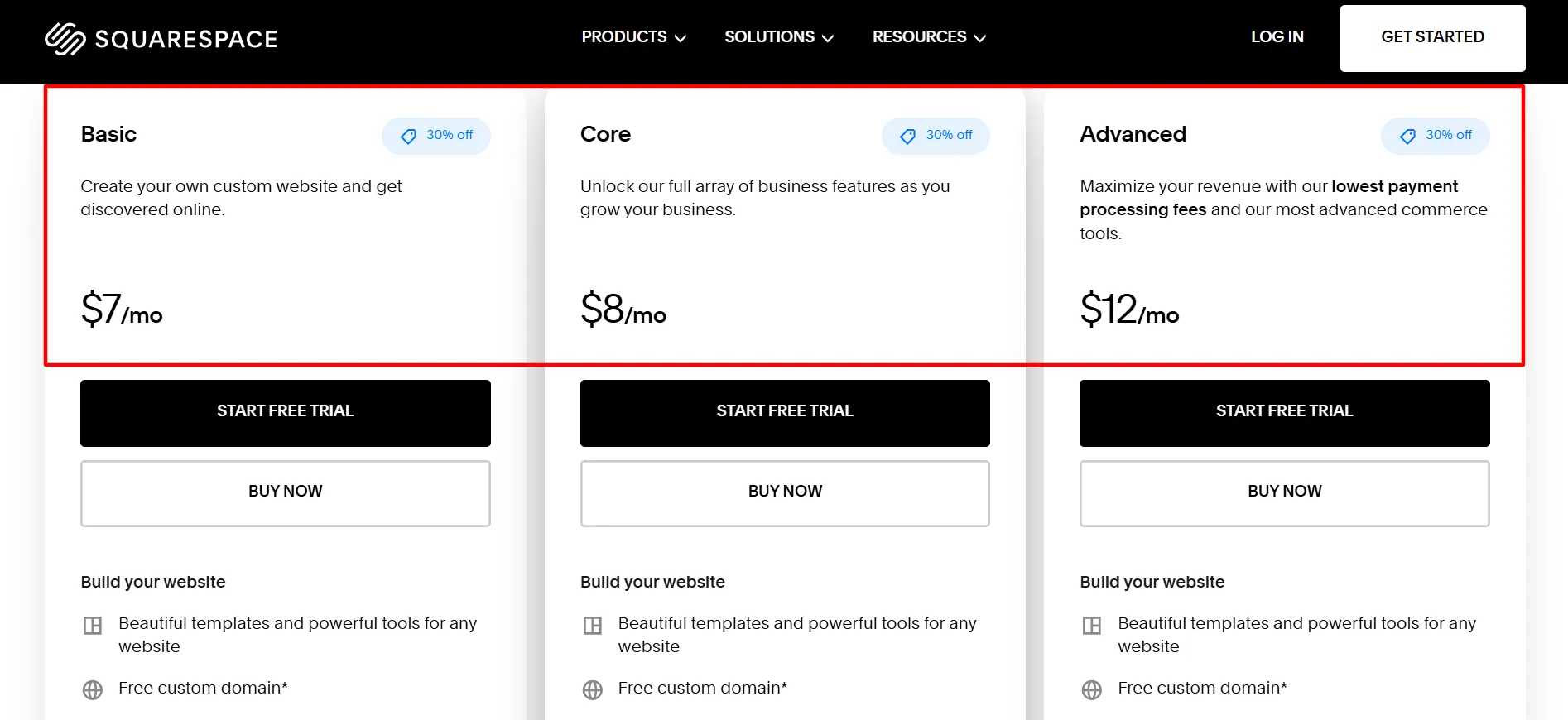 Langkah 4 login Squarespace