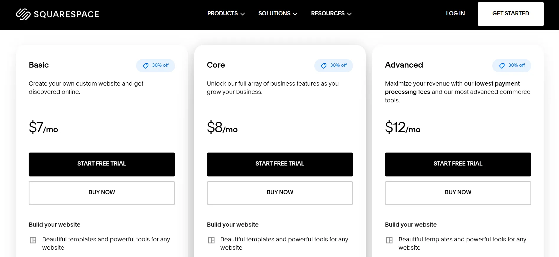 Paket harga Squarespace