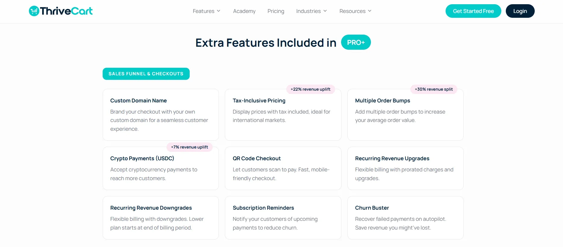 ThriveCart Pro