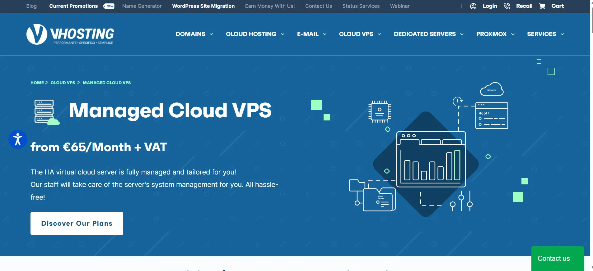 Vhaosting Managed Cloud VPS