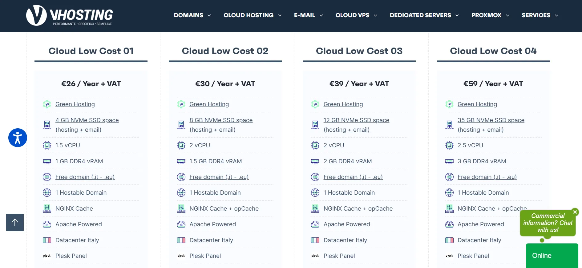 Vhosting Cloud Low Hosting