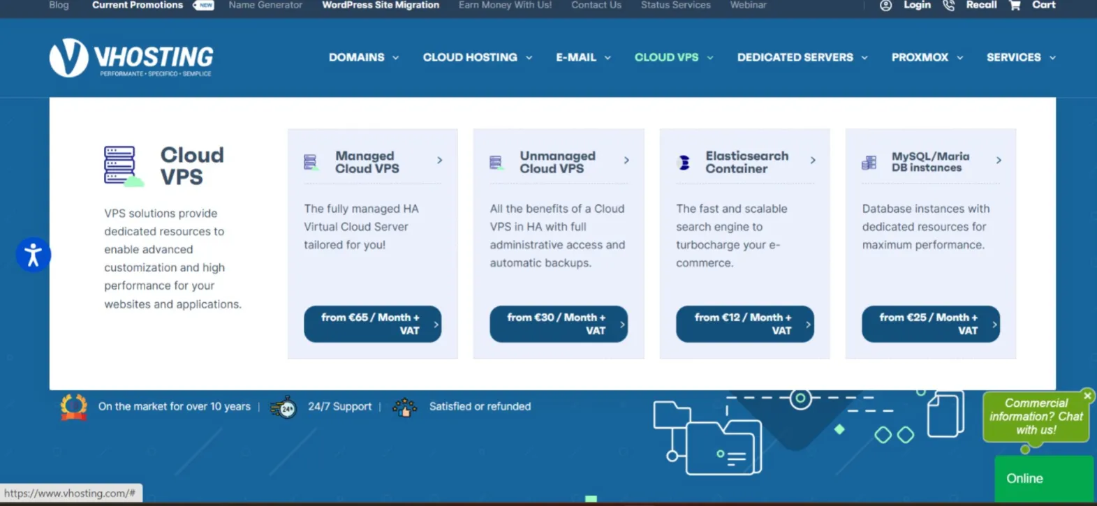 Vhosting Cloud VPS Hosting