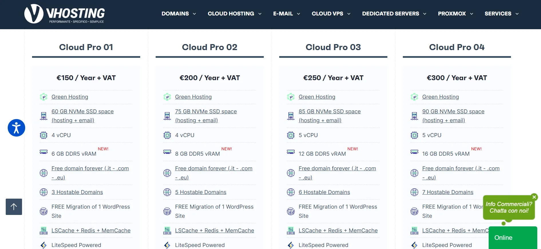Vhosting Pricing 2026: Which Hosting Plan Is Worth?