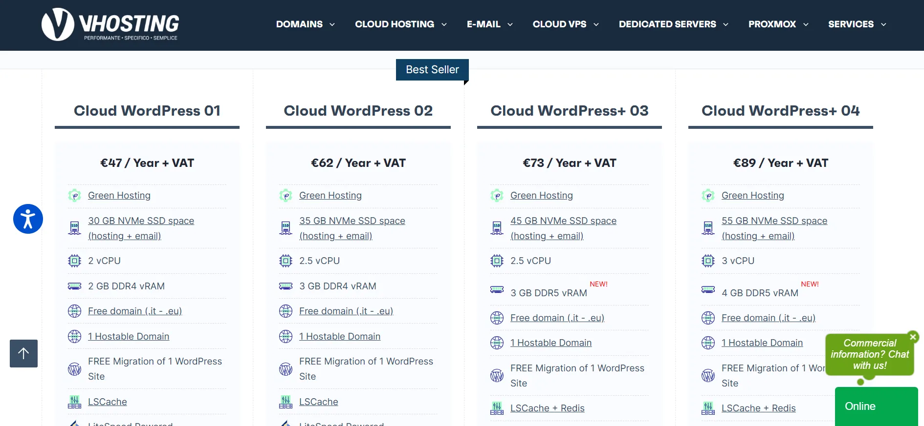 Vhosting Pricing 2026: Which Hosting Plan Is Worth?