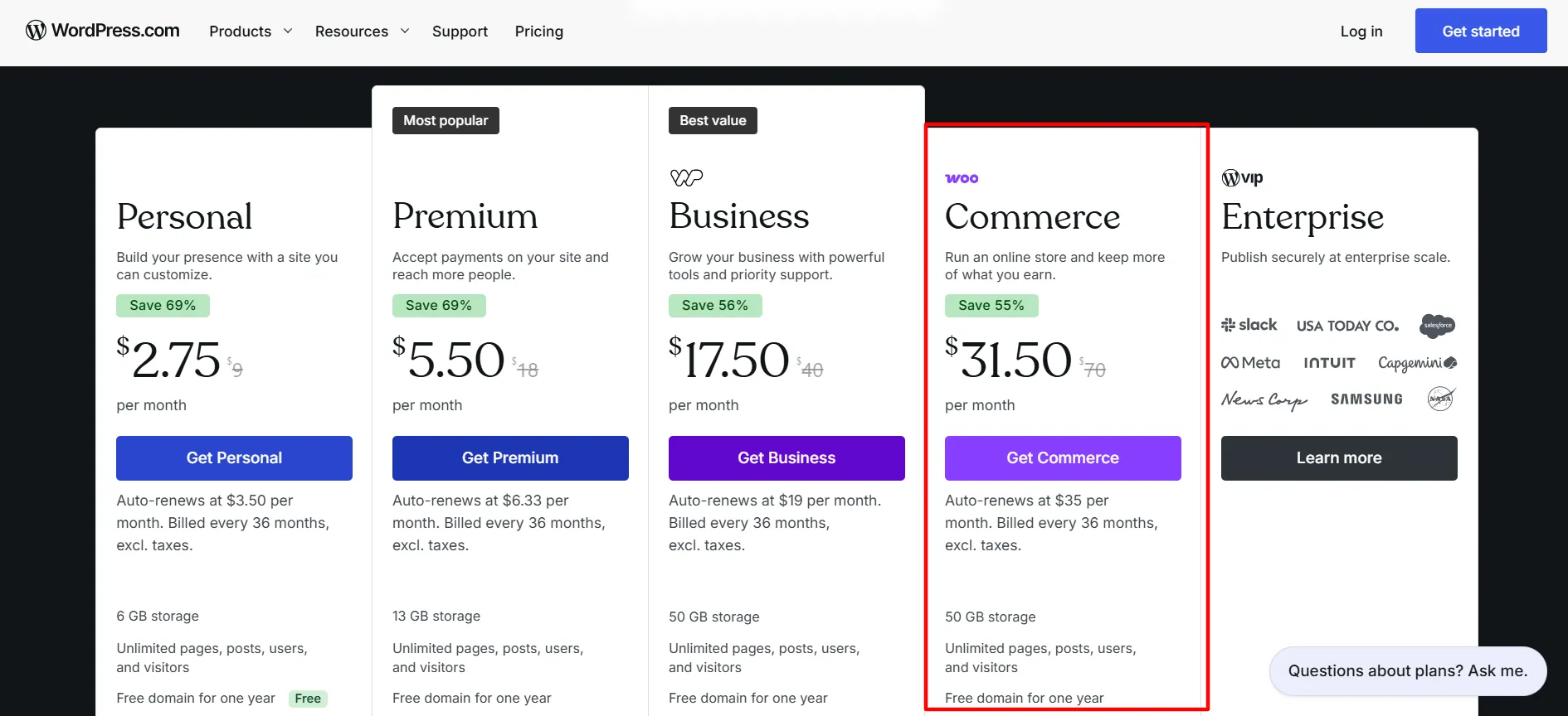 Paket WordPress Commerce