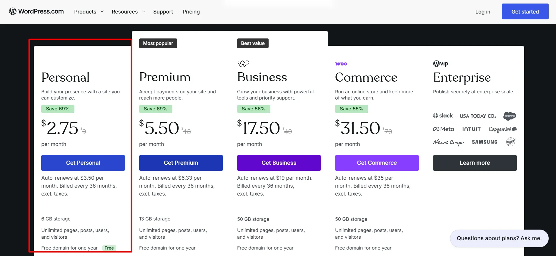 Paket Pribadi WordPress