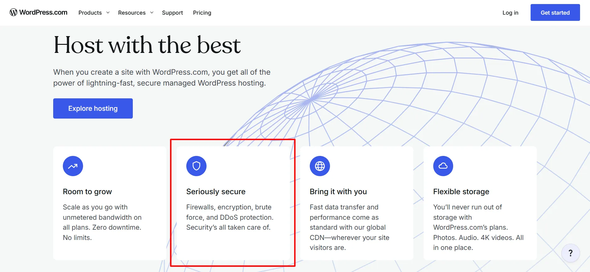 Keamanan Wordpress